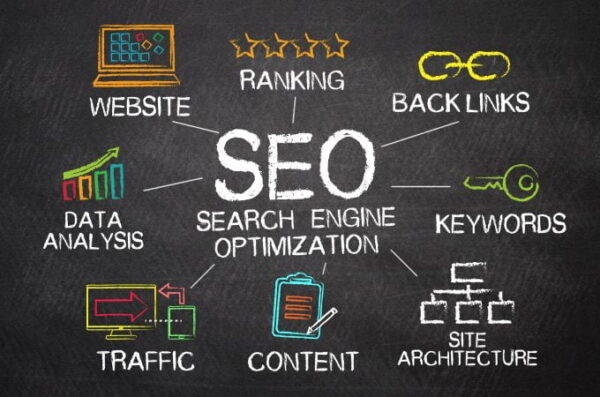 Website SEO - Image 2